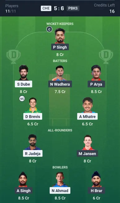 CSK-vs-PBKS-Grand-League-Team