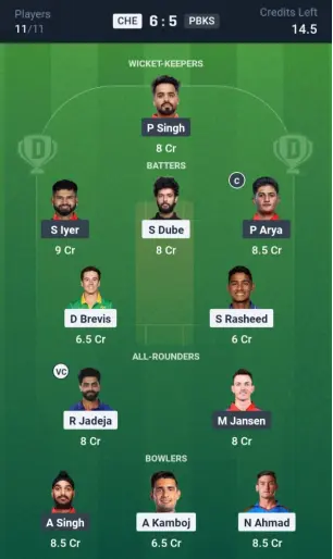 Dream11 Prediction: Small League Team